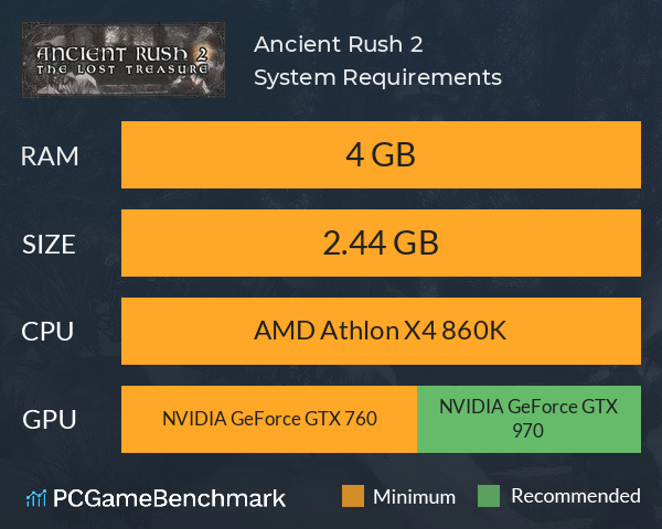 Ancient Rush 2 System Requirements PC Graph - Can I Run Ancient Rush 2