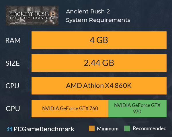 Ancient Rush 2 System Requirements PC Graph - Can I Run Ancient Rush 2 Ancient Rush 2 System Requirements PC Graph - Can I Run Ancient Rush 2