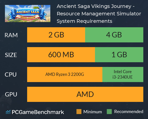 Ancient Saga: Vikings Journey - Resource Management Simulator System Requirements PC Graph - Can I Run Ancient Saga: Vikings Journey - Resource Management Simulator