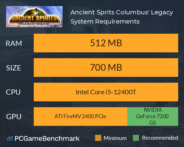 Ancient Sprits: Columbus' Legacy System Requirements PC Graph - Can I Run Ancient Sprits: Columbus' Legacy Ancient Sprits: Columbus' Legacy System Requirements PC Graph - Can I Run Ancient Sprits: Columbus' Legacy