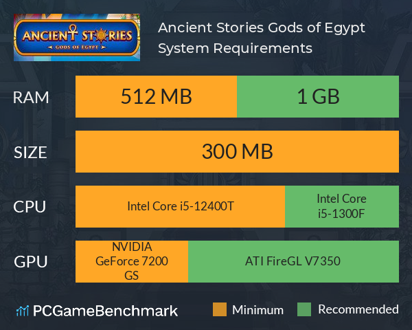 Ancient Stories: Gods of Egypt System Requirements PC Graph - Can I Run Ancient Stories: Gods of Egypt Ancient Stories: Gods of Egypt System Requirements PC Graph - Can I Run Ancient Stories: Gods of Egypt