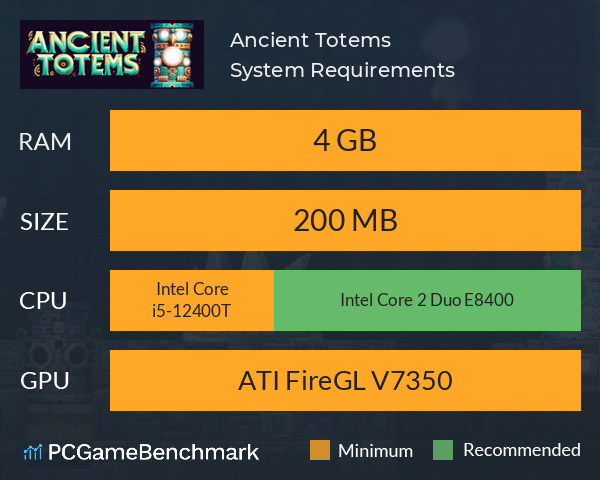 Ancient Totems System Requirements PC Graph - Can I Run Ancient Totems Ancient Totems System Requirements PC Graph - Can I Run Ancient Totems