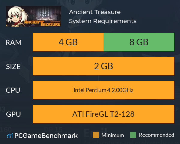 Ancient Treasure 法爾斯編年史:上古秘寶 System Requirements PC Graph - Can I Run Ancient Treasure 法爾斯編年史:上古秘寶 Ancient Treasure 法爾斯編年史:上古秘寶 System Requirements PC Graph - Can I Run Ancient Treasure 法爾斯編年史:上古秘寶
