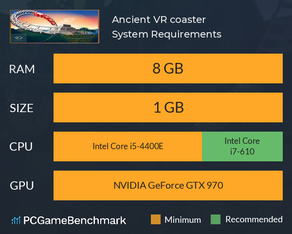 Ancient VR coaster System Requirements PC Graph - Can I Run Ancient VR coaster Ancient VR coaster System Requirements PC Graph - Can I Run Ancient VR coaster