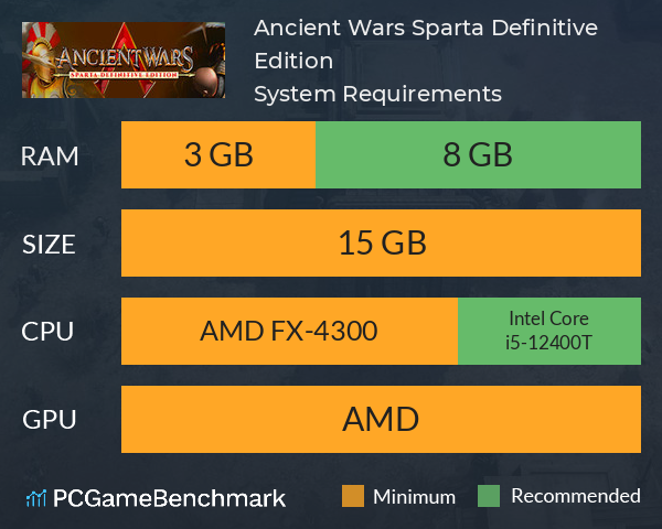 Ancient Wars: Sparta Definitive Edition System Requirements PC Graph - Can I Run Ancient Wars: Sparta Definitive Edition Ancient Wars: Sparta Definitive Edition System Requirements PC Graph - Can I Run Ancient Wars: Sparta Definitive Edition