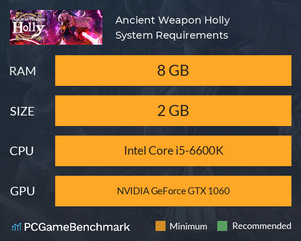 Ancient Weapon Holly System Requirements PC Graph - Can I Run Ancient Weapon Holly