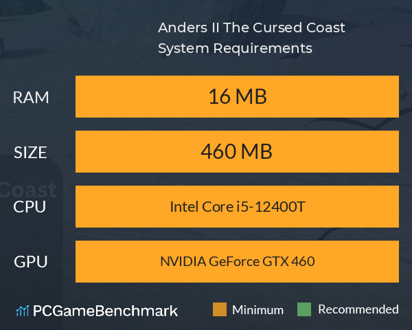Anders II: The Cursed Coast System Requirements PC Graph - Can I Run Anders II: The Cursed Coast Anders II: The Cursed Coast System Requirements PC Graph - Can I Run Anders II: The Cursed Coast