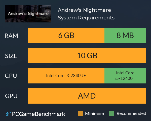 Andrew's Nightmare System Requirements PC Graph - Can I Run Andrew's Nightmare