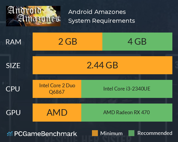 Android Amazones System Requirements PC Graph - Can I Run Android Amazones Android Amazones System Requirements PC Graph - Can I Run Android Amazones