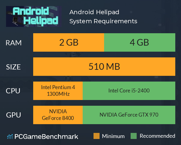 Android Helipad System Requirements PC Graph - Can I Run Android Helipad Android Helipad System Requirements PC Graph - Can I Run Android Helipad