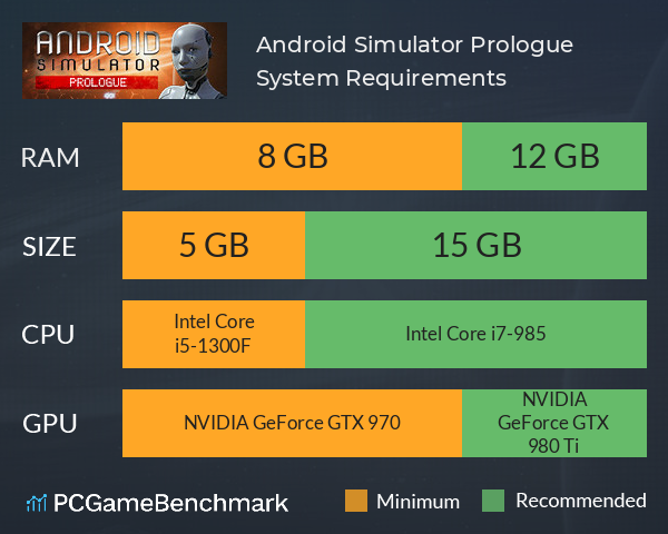 Android Simulator: Prologue System Requirements PC Graph - Can I Run Android Simulator: Prologue Android Simulator: Prologue System Requirements PC Graph - Can I Run Android Simulator: Prologue