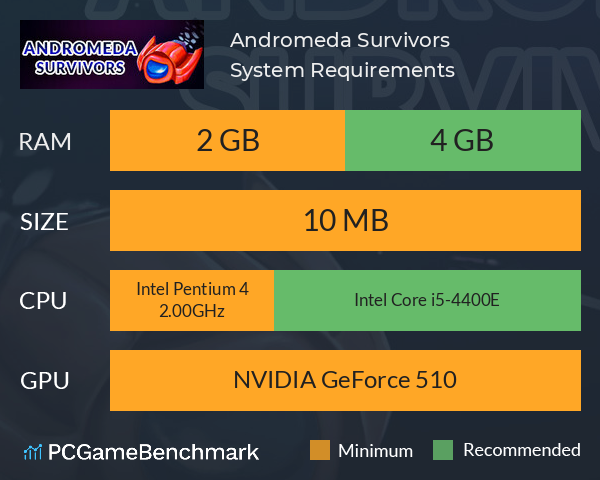 Andromeda Survivors System Requirements PC Graph - Can I Run Andromeda Survivors Andromeda Survivors System Requirements PC Graph - Can I Run Andromeda Survivors