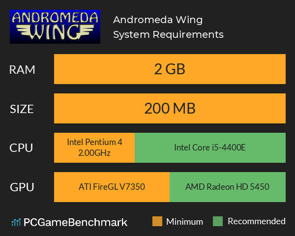 Andromeda Wing System Requirements PC Graph - Can I Run Andromeda Wing Andromeda Wing System Requirements PC Graph - Can I Run Andromeda Wing