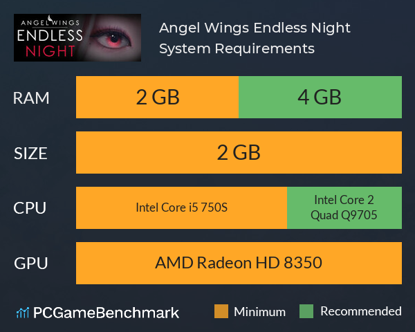 Angel Wings: Endless Night System Requirements PC Graph - Can I Run Angel Wings: Endless Night