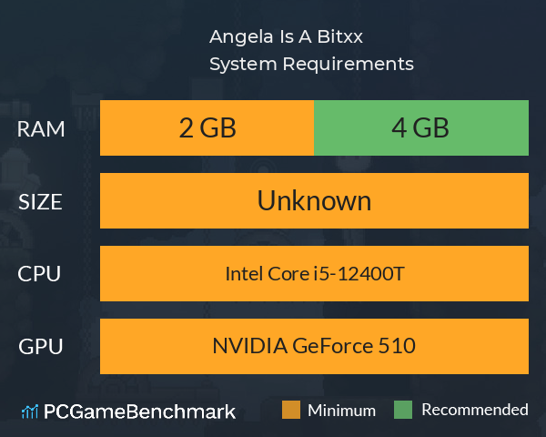 Angela Is A Bitxx System Requirements PC Graph - Can I Run Angela Is A Bitxx Angela Is A Bitxx System Requirements PC Graph - Can I Run Angela Is A Bitxx
