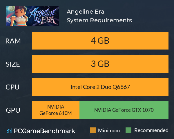 Angeline Era System Requirements PC Graph - Can I Run Angeline Era Angeline Era System Requirements PC Graph - Can I Run Angeline Era