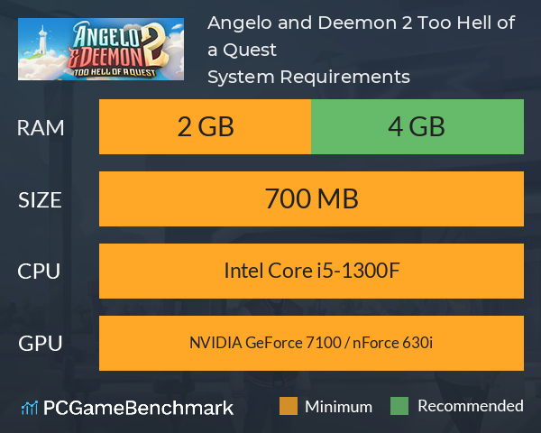 Angelo and Deemon 2: Too Hell of a Quest System Requirements PC Graph - Can I Run Angelo and Deemon 2: Too Hell of a Quest Angelo and Deemon 2: Too Hell of a Quest System Requirements PC Graph - Can I Run Angelo and Deemon 2: Too Hell of a Quest