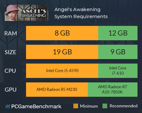 Angel's Awakening System Requirements PC Graph - Can I Run Angel's Awakening