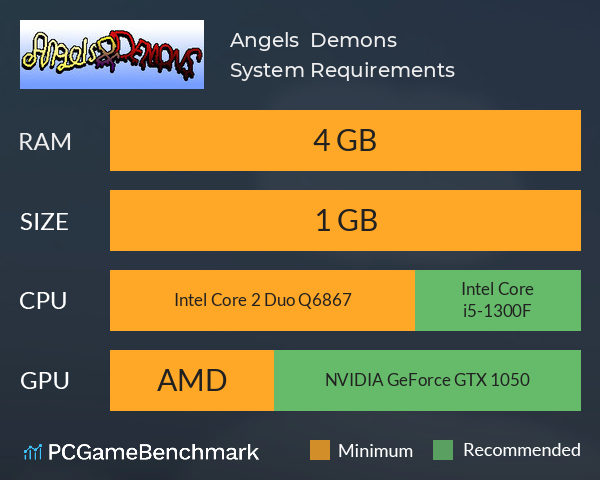 Angels & Demons System Requirements PC Graph - Can I Run Angels & Demons Angels & Demons System Requirements PC Graph - Can I Run Angels & Demons