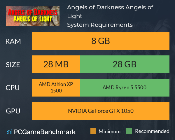 Angels of Darkness Angels of Light System Requirements PC Graph - Can I Run Angels of Darkness Angels of Light Angels of Darkness Angels of Light System Requirements PC Graph - Can I Run Angels of Darkness Angels of Light