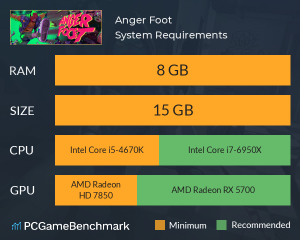 Anger Foot System Requirements PC Graph - Can I Run Anger Foot