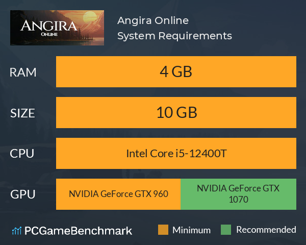 Angira Online System Requirements PC Graph - Can I Run Angira Online Angira Online System Requirements PC Graph - Can I Run Angira Online