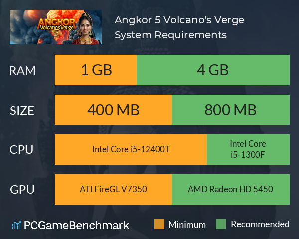 Angkor 5: Volcano's Verge System Requirements PC Graph - Can I Run Angkor 5: Volcano's Verge Angkor 5: Volcano's Verge System Requirements PC Graph - Can I Run Angkor 5: Volcano's Verge
