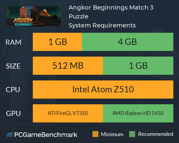 Angkor: Beginnings: Match 3 Puzzle System Requirements PC Graph - Can I Run Angkor: Beginnings: Match 3 Puzzle