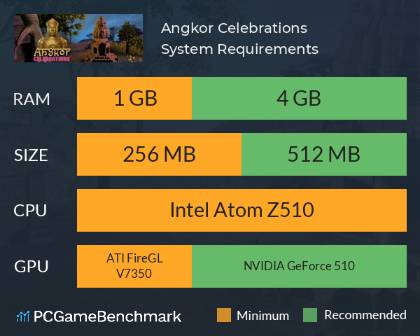 Angkor: Celebrations System Requirements PC Graph - Can I Run Angkor: Celebrations