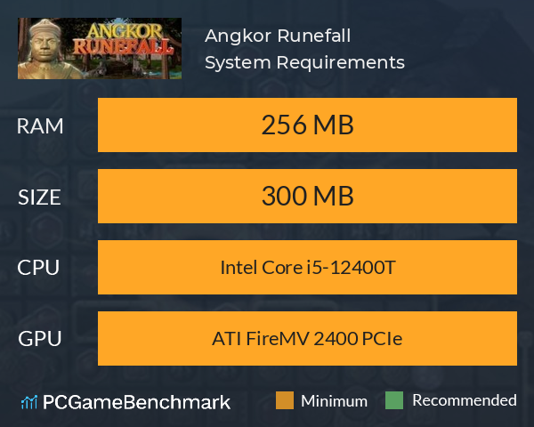 Angkor: Runefall System Requirements PC Graph - Can I Run Angkor: Runefall Angkor: Runefall System Requirements PC Graph - Can I Run Angkor: Runefall