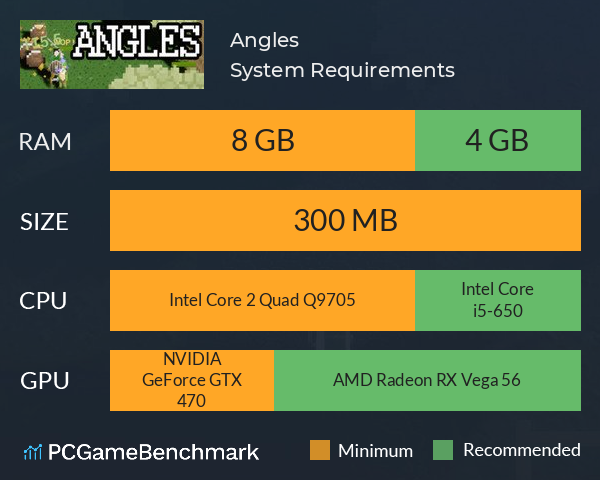 Angles System Requirements PC Graph - Can I Run Angles Angles System Requirements PC Graph - Can I Run Angles