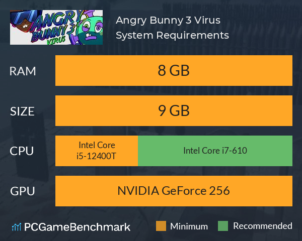 Angry Bunny 3: Virus System Requirements PC Graph - Can I Run Angry Bunny 3: Virus Angry Bunny 3: Virus System Requirements PC Graph - Can I Run Angry Bunny 3: Virus