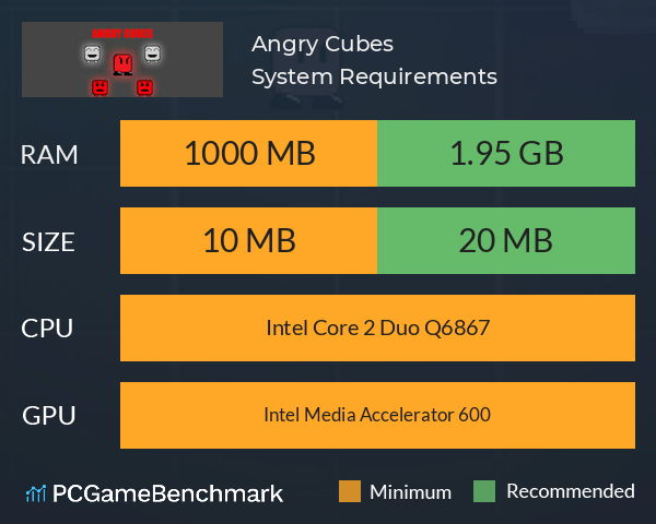 Angry Cubes System Requirements PC Graph - Can I Run Angry Cubes Angry Cubes System Requirements PC Graph - Can I Run Angry Cubes