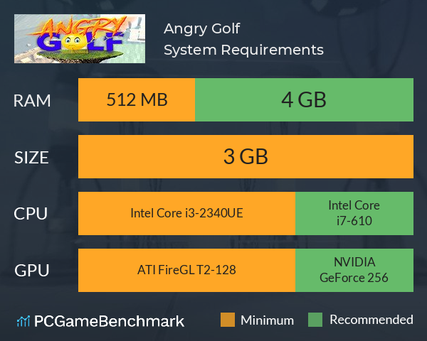 Angry Golf System Requirements PC Graph - Can I Run Angry Golf