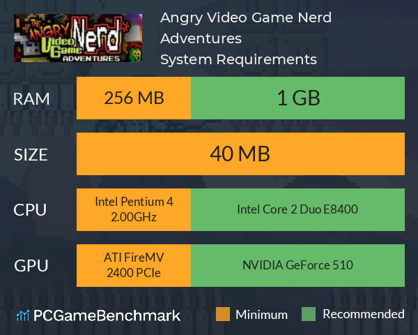 Angry Video Game Nerd Adventures System Requirements PC Graph - Can I Run Angry Video Game Nerd Adventures