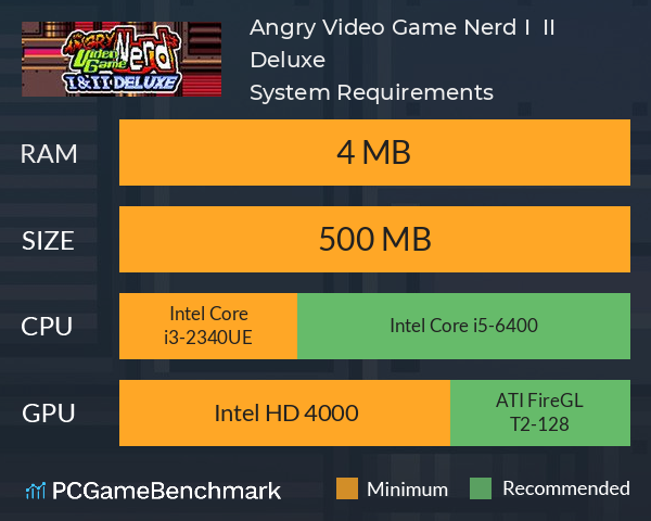 Angry Video Game Nerd I & II Deluxe System Requirements PC Graph - Can I Run Angry Video Game Nerd I & II Deluxe
