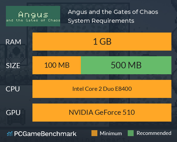 Angus and the Gates of Chaos System Requirements PC Graph - Can I Run Angus and the Gates of Chaos Angus and the Gates of Chaos System Requirements PC Graph - Can I Run Angus and the Gates of Chaos