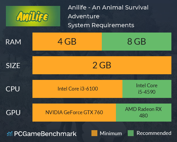 Anilife - An Animal Survival Adventure System Requirements PC Graph - Can I Run Anilife - An Animal Survival Adventure