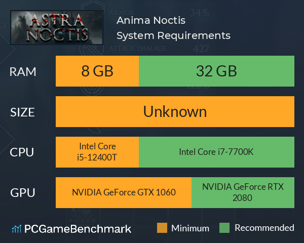 Anima Noctis System Requirements PC Graph - Can I Run Anima Noctis Anima Noctis System Requirements PC Graph - Can I Run Anima Noctis
