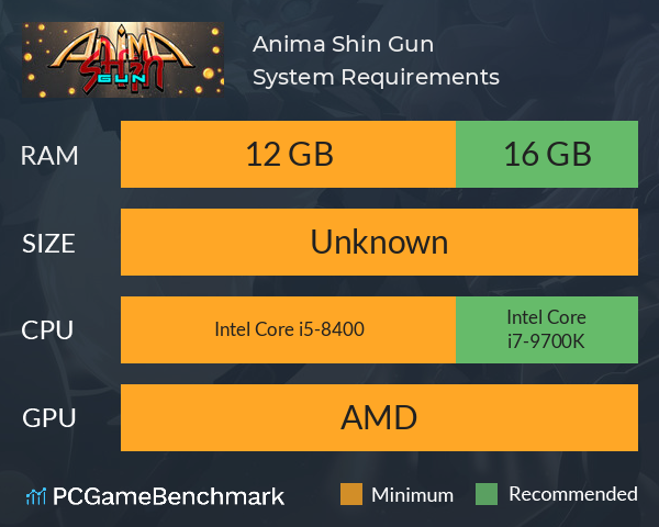 Anima Shin Gun System Requirements PC Graph - Can I Run Anima Shin Gun Anima Shin Gun System Requirements PC Graph - Can I Run Anima Shin Gun