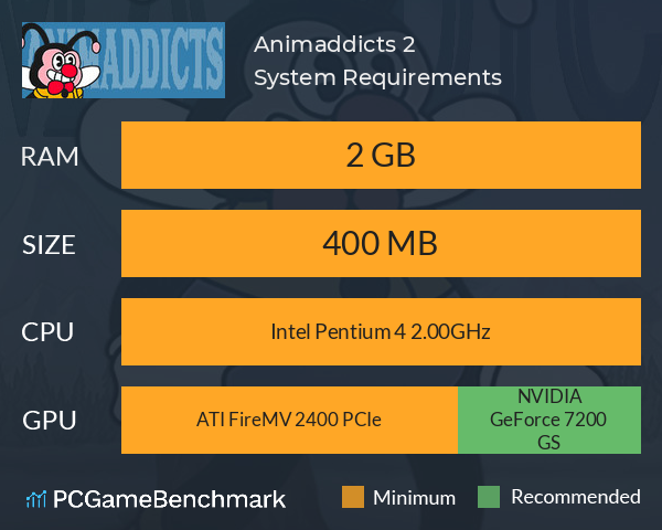 Animaddicts 2 System Requirements PC Graph - Can I Run Animaddicts 2