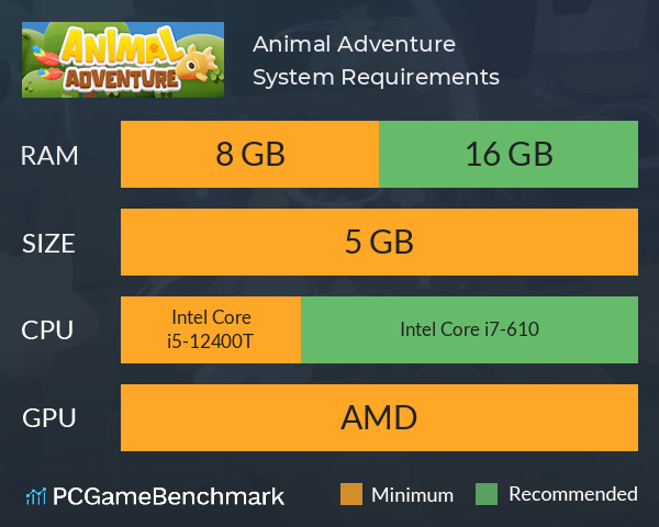 Animal Adventure System Requirements PC Graph - Can I Run Animal Adventure Animal Adventure System Requirements PC Graph - Can I Run Animal Adventure