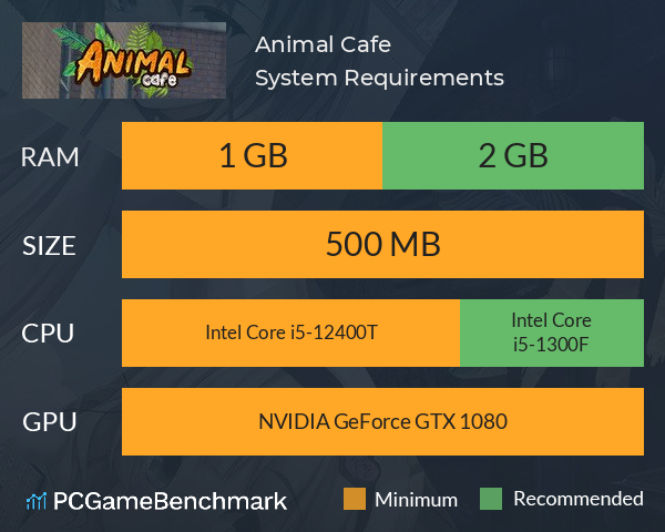 Animal Cafe System Requirements PC Graph - Can I Run Animal Cafe Animal Cafe System Requirements PC Graph - Can I Run Animal Cafe