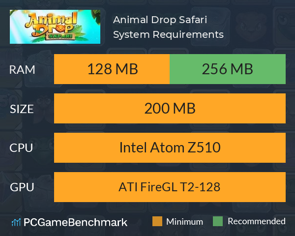 Animal Drop Safari System Requirements PC Graph - Can I Run Animal Drop Safari