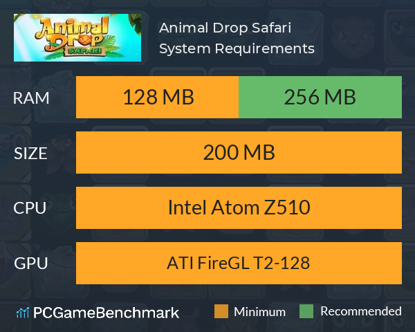Animal Drop Safari System Requirements PC Graph - Can I Run Animal Drop Safari Animal Drop Safari System Requirements PC Graph - Can I Run Animal Drop Safari