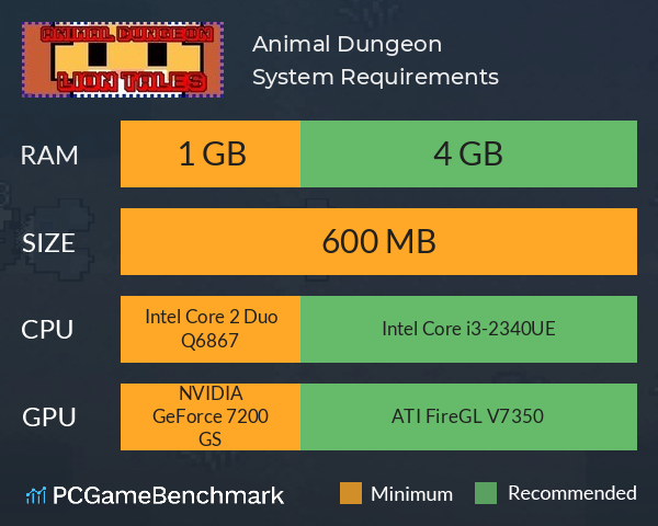 Animal Dungeon System Requirements PC Graph - Can I Run Animal Dungeon Animal Dungeon System Requirements PC Graph - Can I Run Animal Dungeon