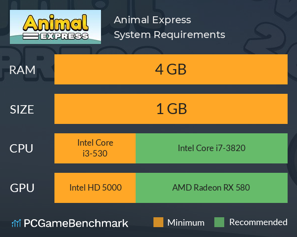 Animal Express System Requirements PC Graph - Can I Run Animal Express