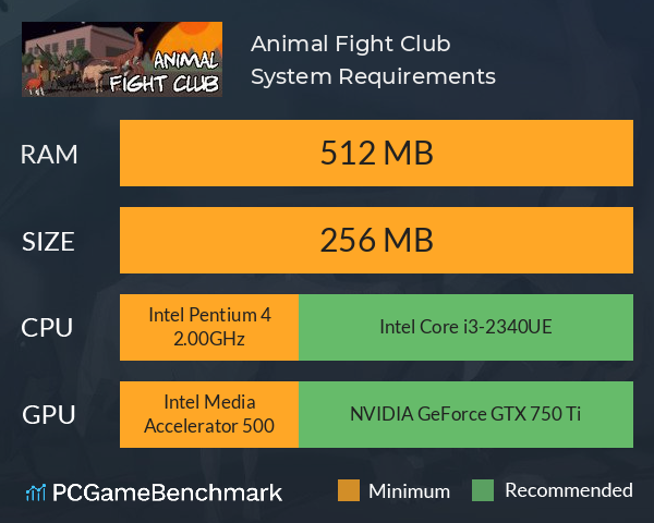 Animal Fight Club System Requirements PC Graph - Can I Run Animal Fight Club