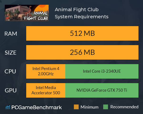 Animal Fight Club System Requirements PC Graph - Can I Run Animal Fight Club Animal Fight Club System Requirements PC Graph - Can I Run Animal Fight Club