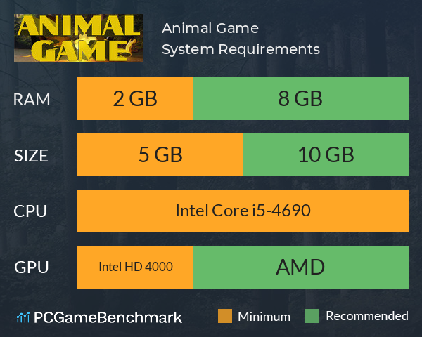 Animal Game System Requirements PC Graph - Can I Run Animal Game